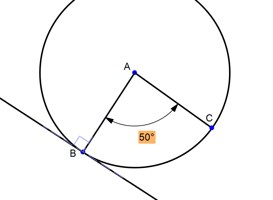 Using Annotation Symbols