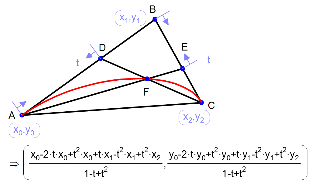point_proportional_01